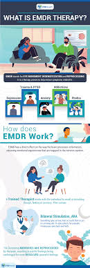 emdr