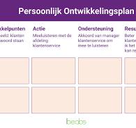 persoonlijk ontwikkelingsplan