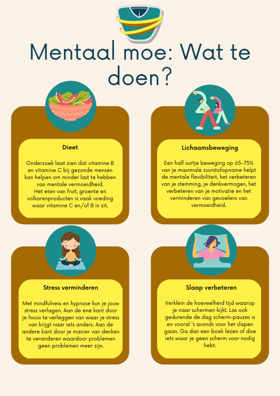 mentaal