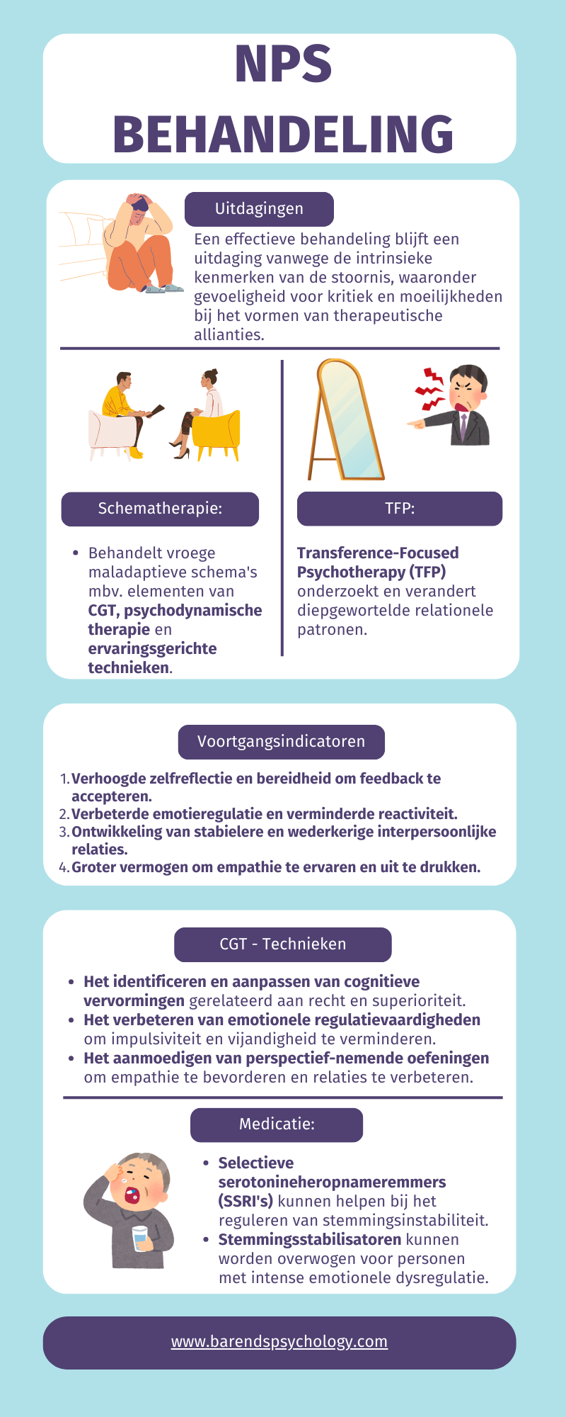 aantrekken afstoten persoonlijkheidsstoornis