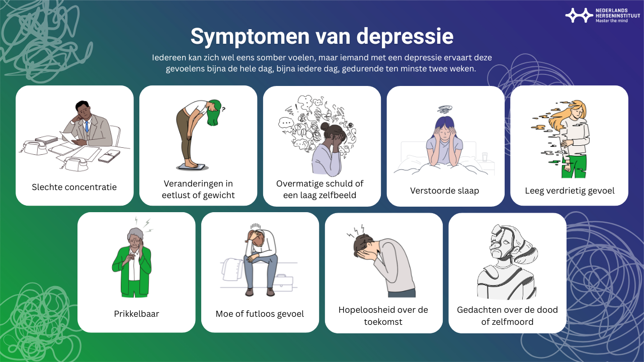 depressie en borderline