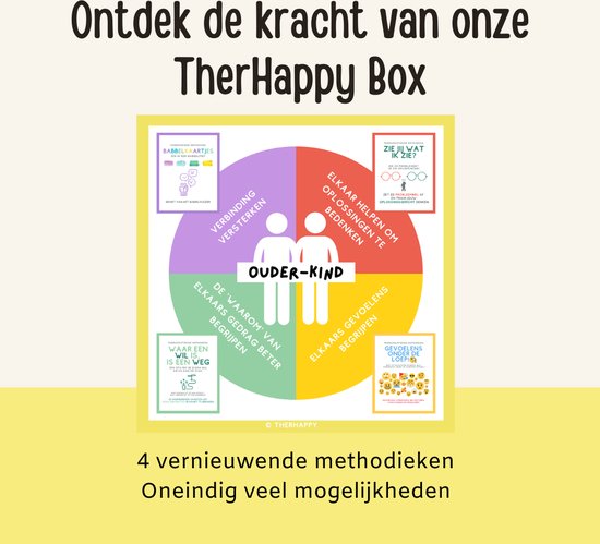 emotieregulatie kinderen