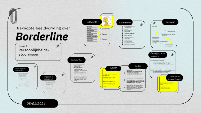 9 kenmerken van borderline